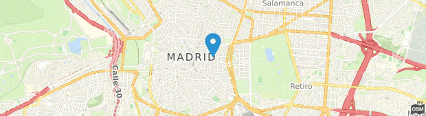 Umland des Hostal Reconquista Madrid