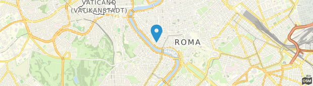 Umland des Lofts in Rome