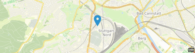 Umland des Wagenhallen