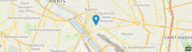 Umland des Hotel du Midi Gare de Lyon