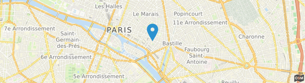 Umland des Hotel de Neuve Paris