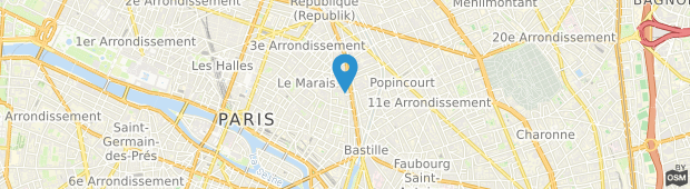 Umland des Villa Beaumarchais