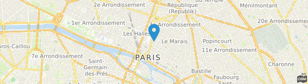 Umland des Hotel Beaubourg