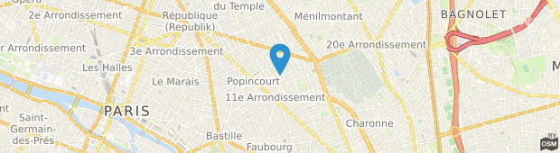 Umland des Hotel du Chemin vert Paris