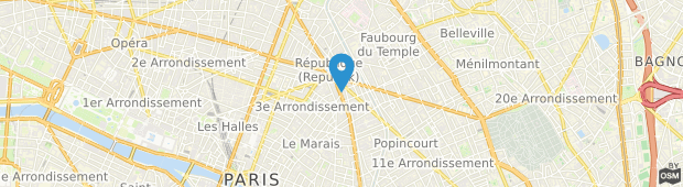 Umland des Aquarelle