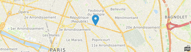 Umland des Hotel Nemours