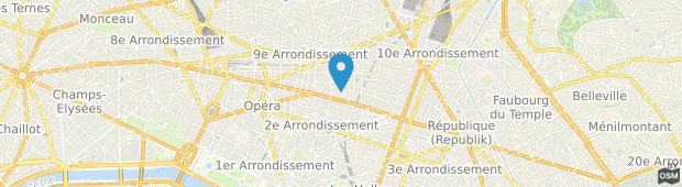 Umland des Hotel Aston Paris