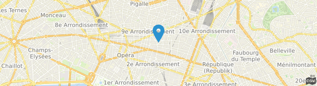 Umland des Hotel Royal Bergere