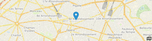 Umland des Hotel Imperial Paris