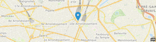 Umland des Hotel Aris Nord